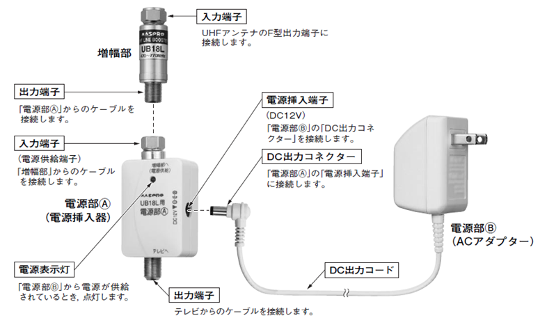 booster-img1.1.png