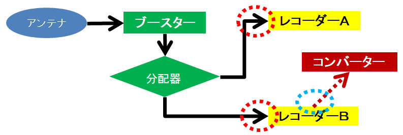 connect-img-converters1